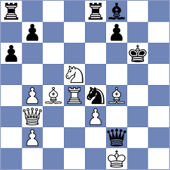 Bouget - Rodrigue Lemieux (Chess.com INT, 2020)