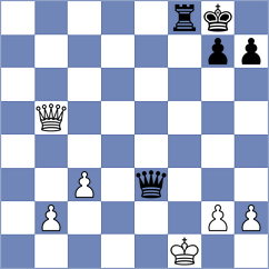 Krzywda - Jaiveer (chess.com INT, 2023)