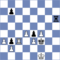 Wilson - Mitrovic (chess.com INT, 2023)