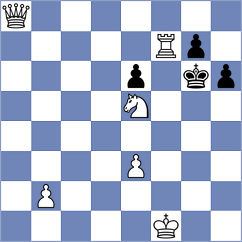 Avazkhonov - Jiganchine (chess.com INT, 2023)