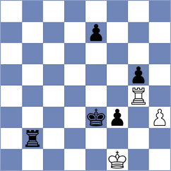 Shkapenko - Giri (Chess.com INT, 2020)