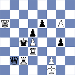 Perez Rodriguez - Nemtzev (Chess.com INT, 2019)