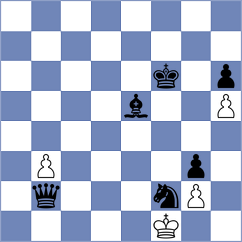 Pandey - Zaichenko (Chess.com INT, 2021)