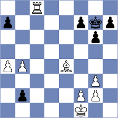 Cooper - Carrasco Miranda (chess.com INT, 2023)