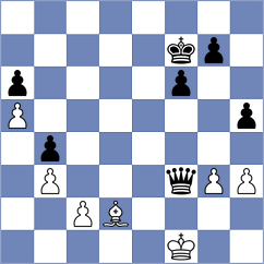 Clawitter - Vifleemskaia (chess.com INT, 2022)