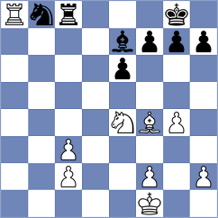 Krzywda - Blokhin (chess.com INT, 2022)