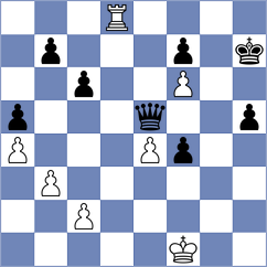 Goldin - Parpiev (chess.com INT, 2023)