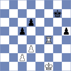 Deviprasath - Martin Fuentes (chess.com INT, 2023)