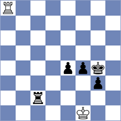Nosacheva - Hajiyev (chess.com INT, 2023)