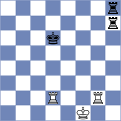 Urbina Perez - Goltsev (chess.com INT, 2023)