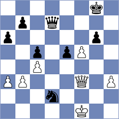 Senft - Seferov (chess.com INT, 2023)