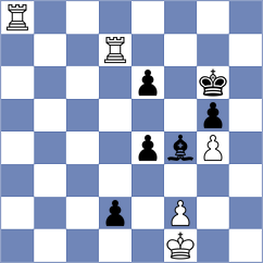 Maze - Rottenwohrer Suarez (Chess.com INT, 2021)