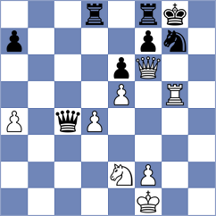 Cardozo - Vifleemskaia (chess.com INT, 2023)