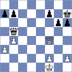 Grutter - Zeltsan (chess.com INT, 2023)