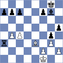 Manukyan - Piliposyan (Chess.com INT, 2020)