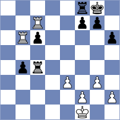 Bilych - Royal (chess.com INT, 2022)