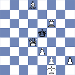 Gormally - Baradaran (Chess.com INT, 2021)