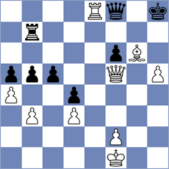 Martin Duque - Rustemov (chess.com INT, 2022)
