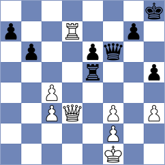 Martinez Reyes - Lauridsen (Chess.com INT, 2020)