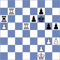 Bachmann - David (Chess.com INT, 2020)
