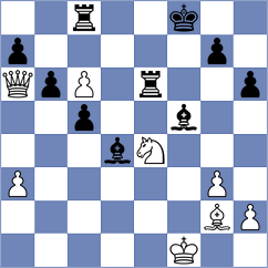 Balint - Nguyen Hong Nhung (chess.com INT, 2023)