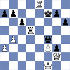 Ambartsumova - Lopusiewicz (chess.com INT, 2023)
