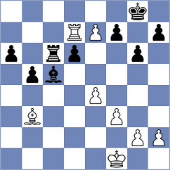 Putnam - Kopczynski (chess.com INT, 2023)