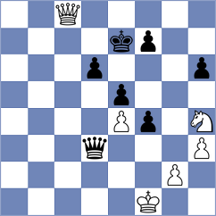 Comp Virtual Chess - Van der Wiel (The Hague, 1997)