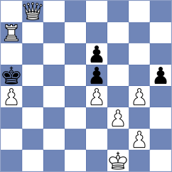 Mortazavi - Shriyana (Chess.com INT, 2020)