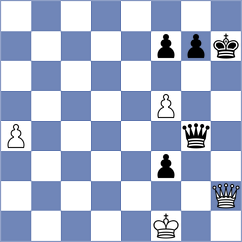 Donchenko - Vasquez Schroeder (chess.com INT, 2022)
