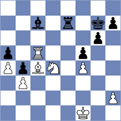 Ilamparthi - Parpiev (chess.com INT, 2023)
