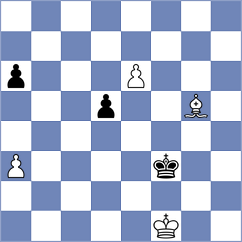 Rychkov - Srdanovic (Chess.com INT, 2020)
