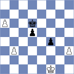 Dmitriev - Kokoszczynski (chess.com INT, 2023)
