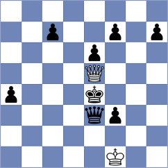 Buksa - Sihite (Chess.com INT, 2020)