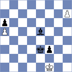 Hoffmann - Sukandar (chess.com INT, 2022)