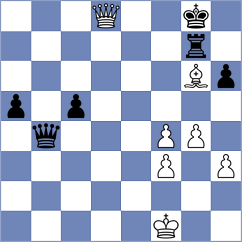 Wang - Lenderman (Chess.com INT, 2019)