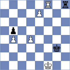 Remizov - Kamsky (chess.com INT, 2022)