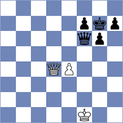 Proleiko - Fiorito (Chess.com INT, 2021)