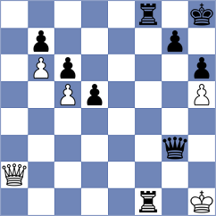 Gonzalez - Gritsenko (chess.com INT, 2022)