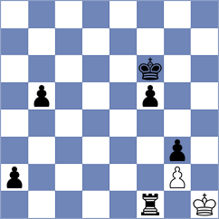 Pandey - Nefedov (Chess.com INT, 2020)
