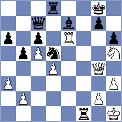 Miszler - Wagner (chess.com INT, 2022)