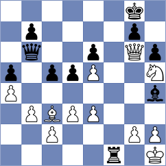 Chyzy - Goryachkina (chess.com INT, 2022)