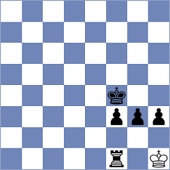 Priyanka - Skytte (chess.com INT, 2022)