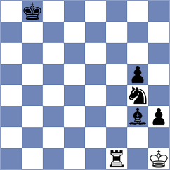 Akkarakaran - Gonzalez (chess.com INT, 2023)
