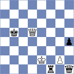 Kozelov - Souza Dos Santos (Chess.com INT, 2020)