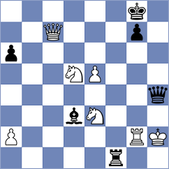 Georgiadis - Sunilduth Lyna (Chess.com INT, 2020)