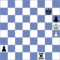 Csonka - Fajdetic (Chess.com INT, 2021)