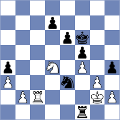 Buchenau - Bodnar (chess.com INT, 2023)