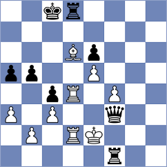 Burke - Johnson (Chess.com INT, 2019)