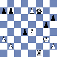 Deuer - Tsyhanchuk (chess.com INT, 2022)